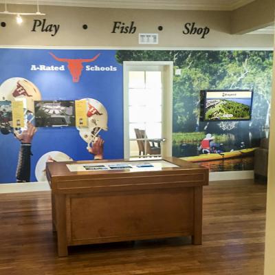 Interactive Sales Presentation At Harmony